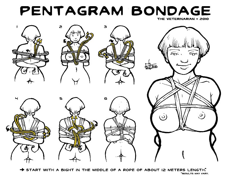 Bondage anleitung brust Category:Breast bondage